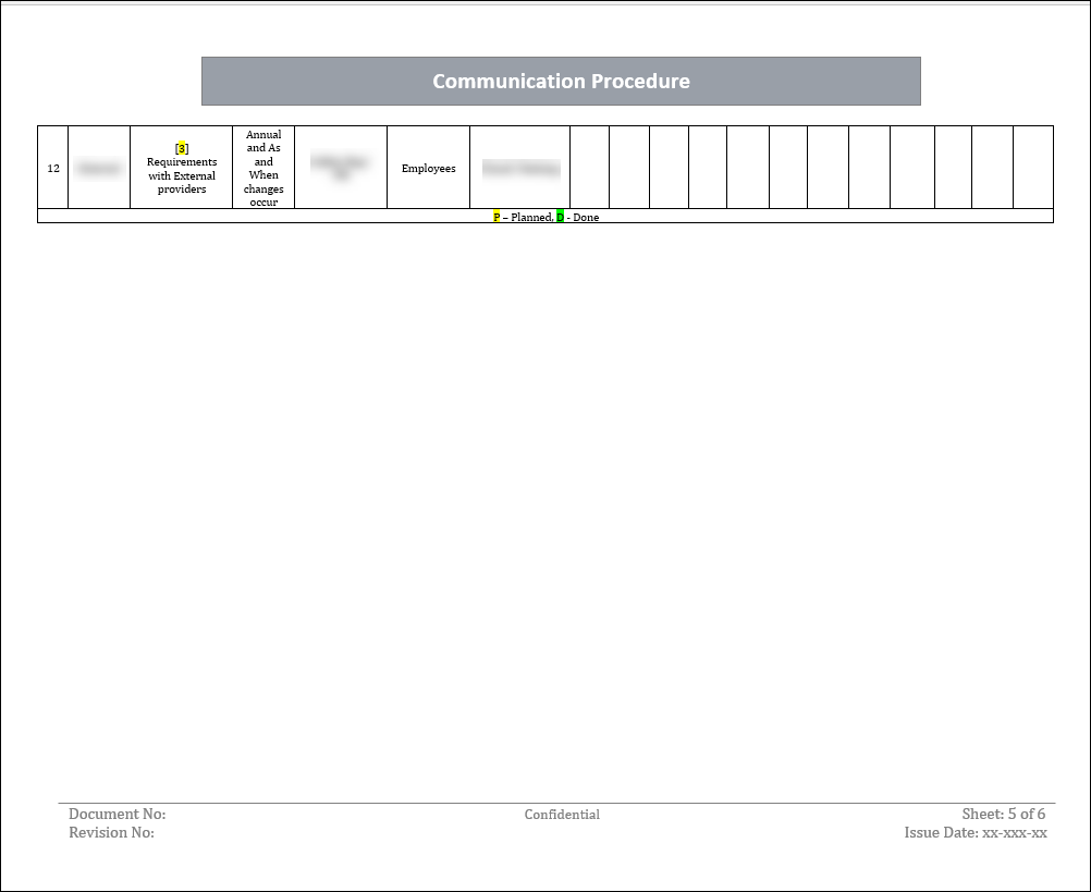 ISO 22301 Implementation Toolkit