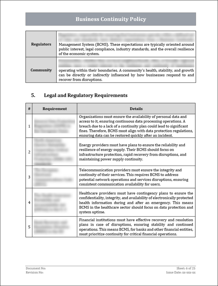 ISO 22301 Implementation Toolkit