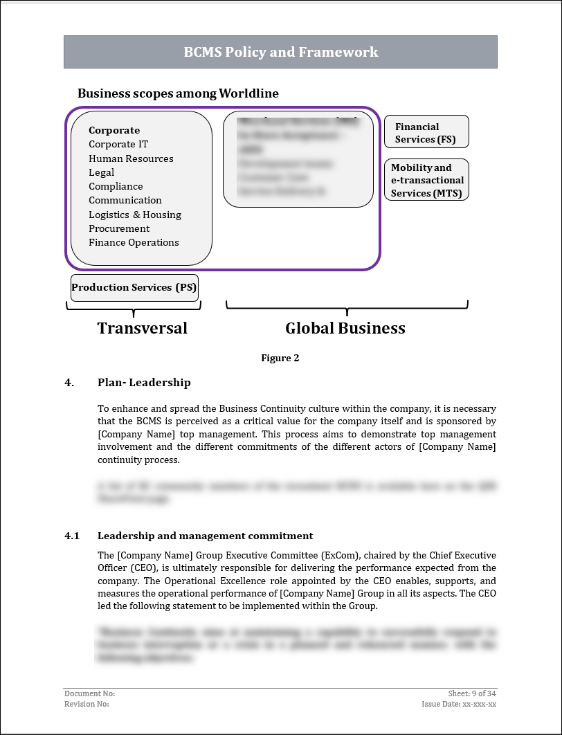 ISO 22301 Implementation Toolkit