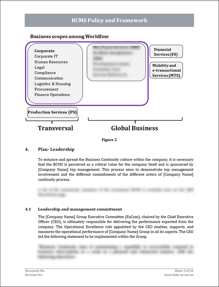 ISO 22301 Implementation Toolkit