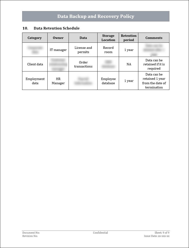 ISO 22301 Implementation Toolkit