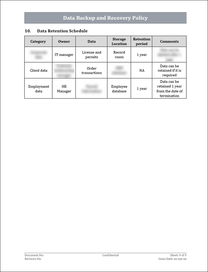 ISO 22301 Implementation Toolkit