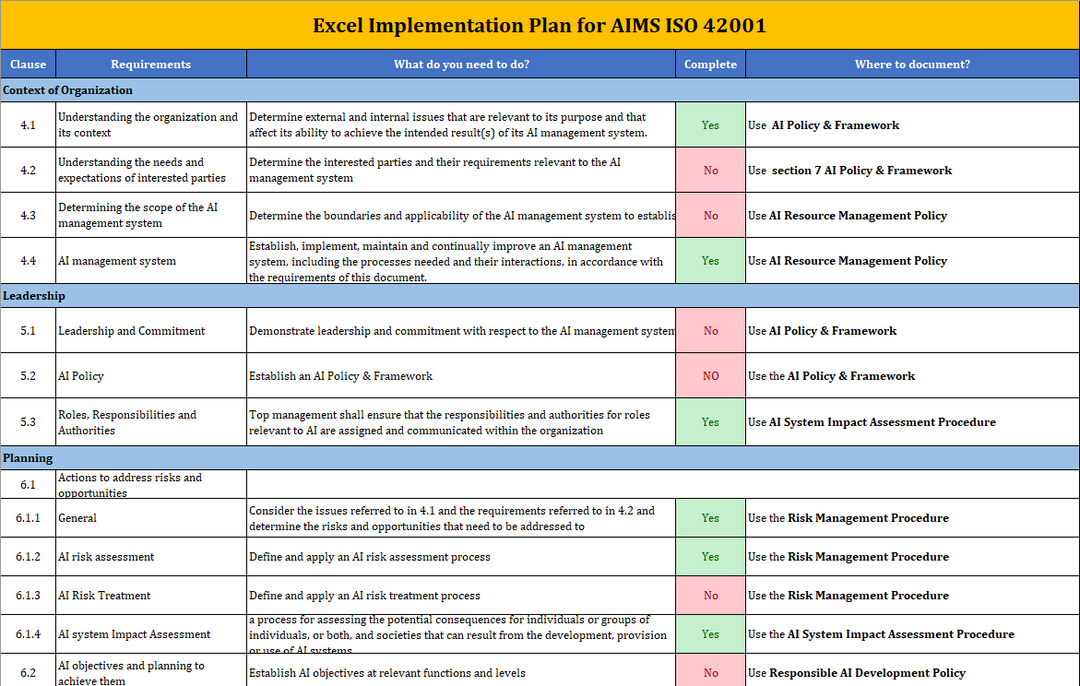 ISO 42001 Implementation Plan Template