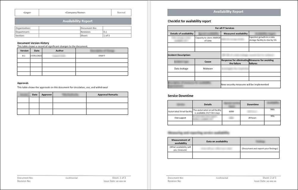 IT Governance - Service Management Pack