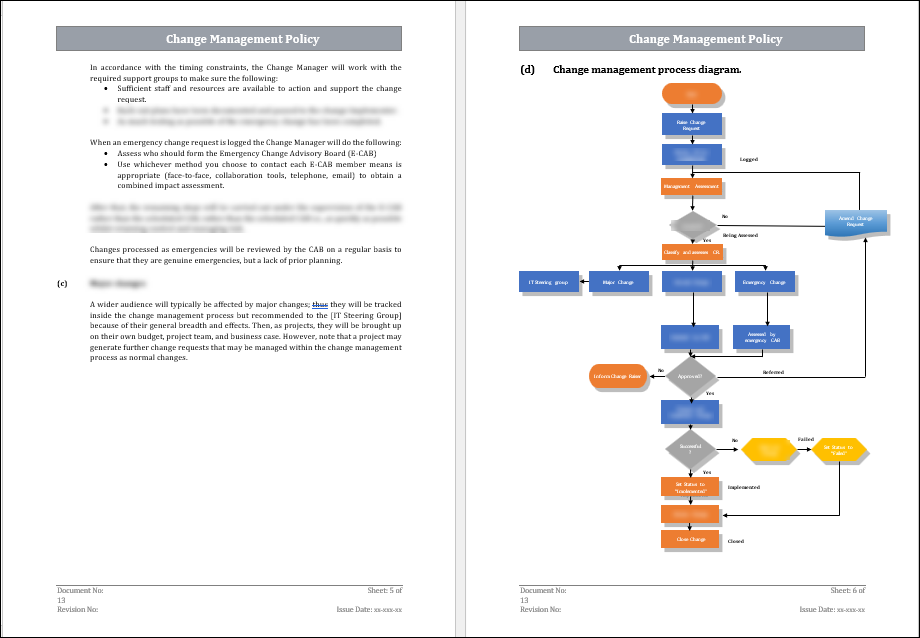 Change Management Pack