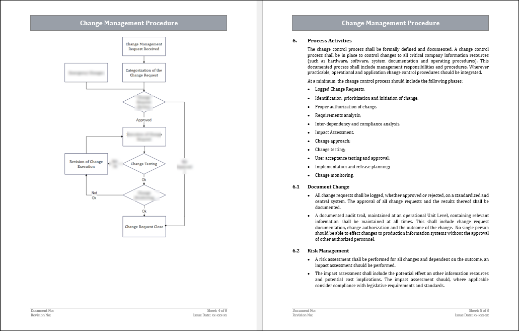 Change Management Pack