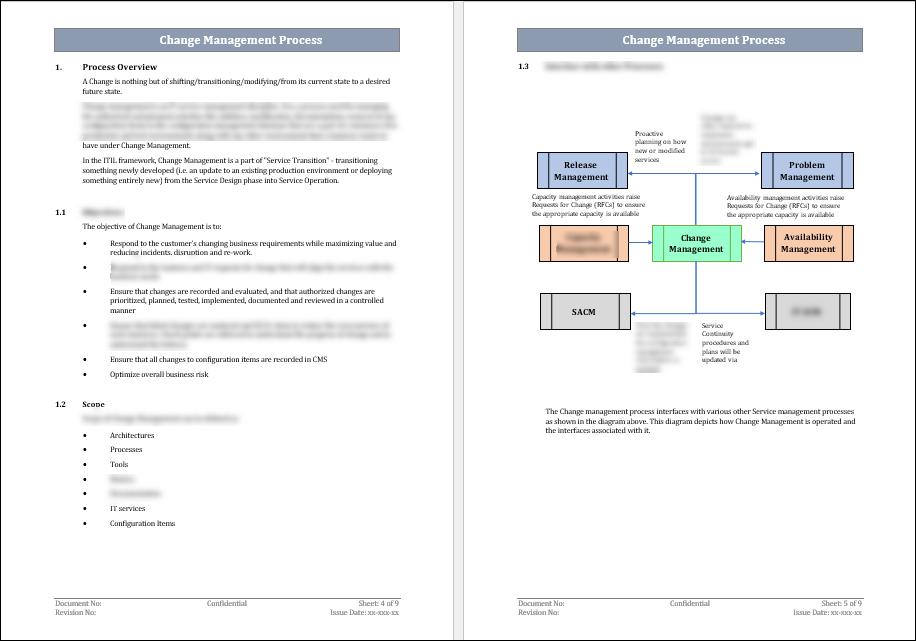 Change Management Pack