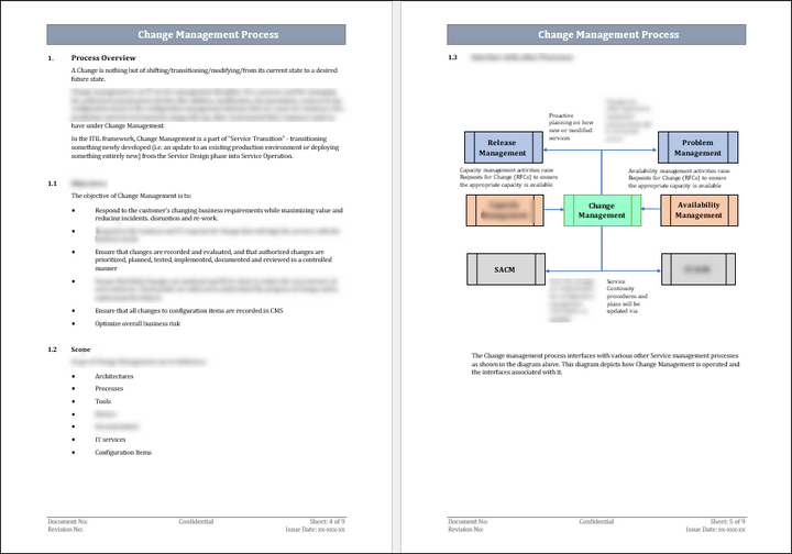 Change Management Pack