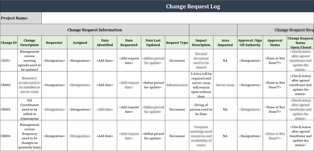 Change Management Pack