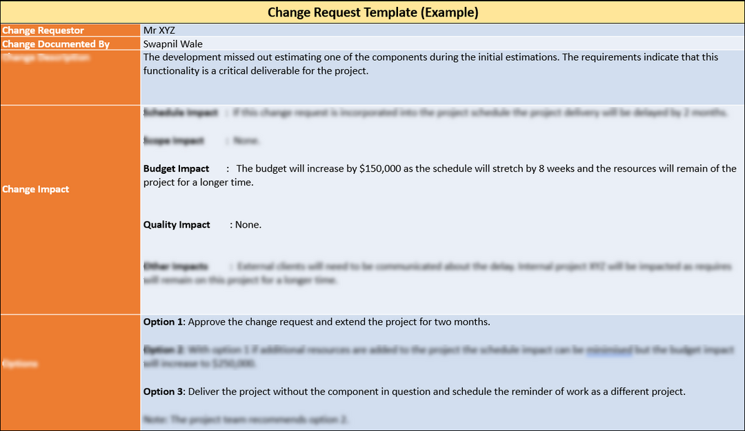 Change Management Pack