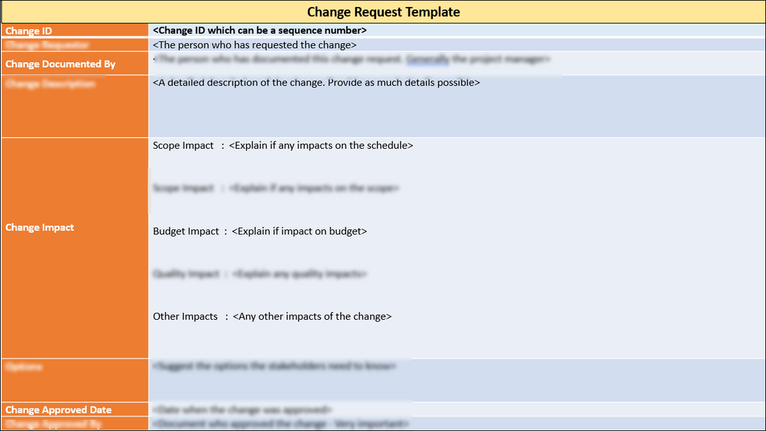 Change Management Pack