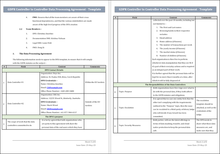 GDPR Controller to Controller Data Processing Agreement Template