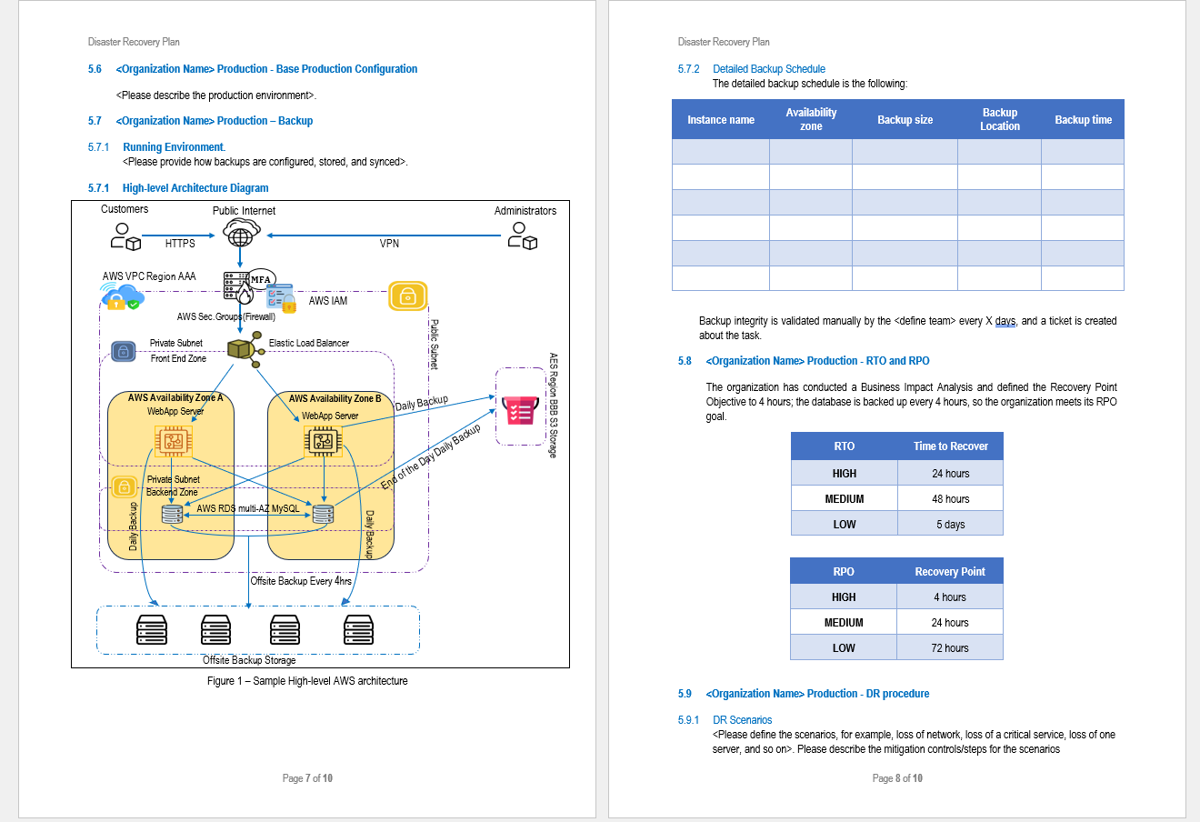 NIST CSF 2.0 Implementation Toolkit IT Governance Framework
