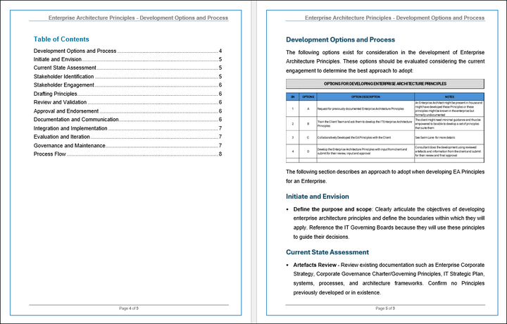 IT Governance Framework
