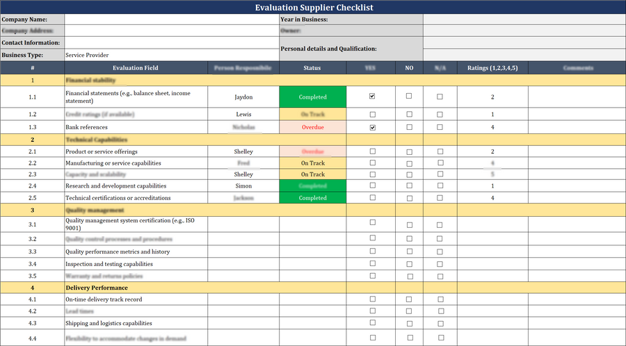 IT Governance - Vendor Management Pack