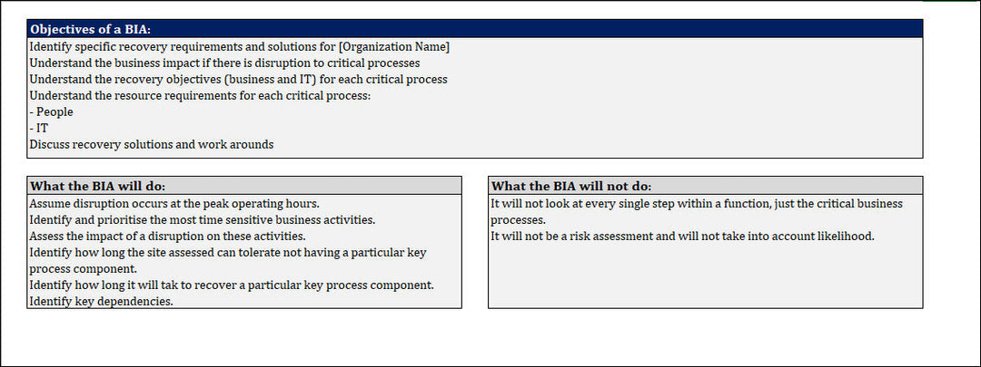 ISO 22301 Implementation Toolkit