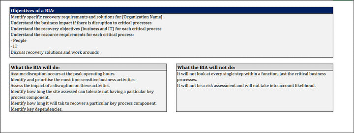 ISO 22301 Implementation Toolkit