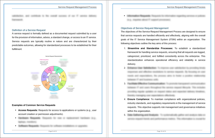 IT Operations Playbook