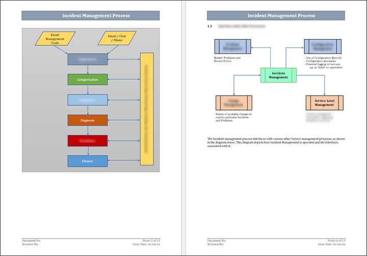 Incident Management Pack