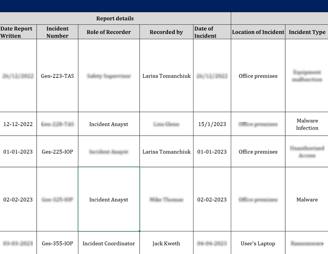 Incident Management Pack