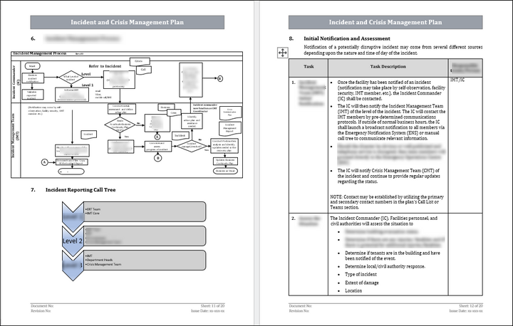 Incident Management Pack