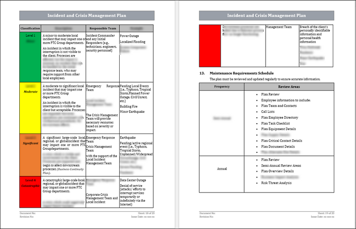 Incident Management Pack
