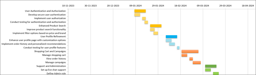 Release Plan Excel Template