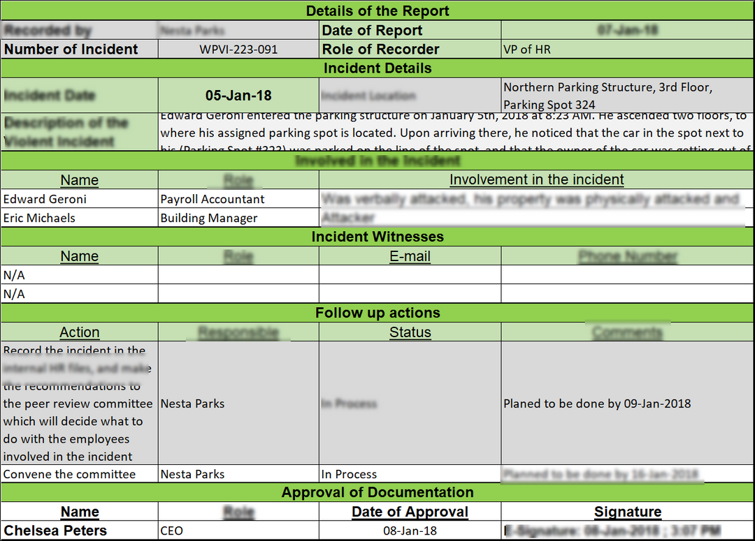 Incident Management Pack