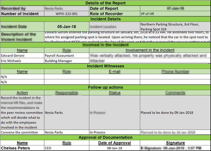 Incident Management Pack