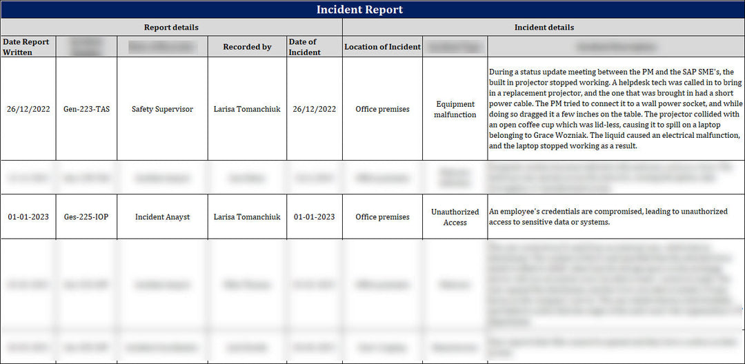 ISO 27001:2022-Incident Report Template