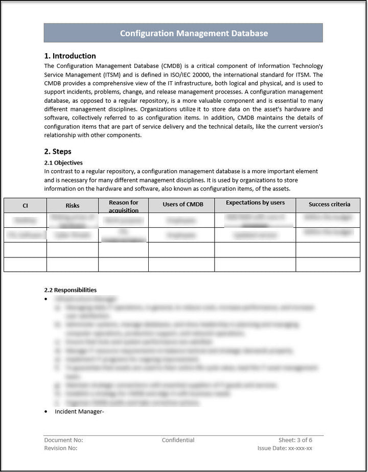 ISO 20000 Documentation Toolkit