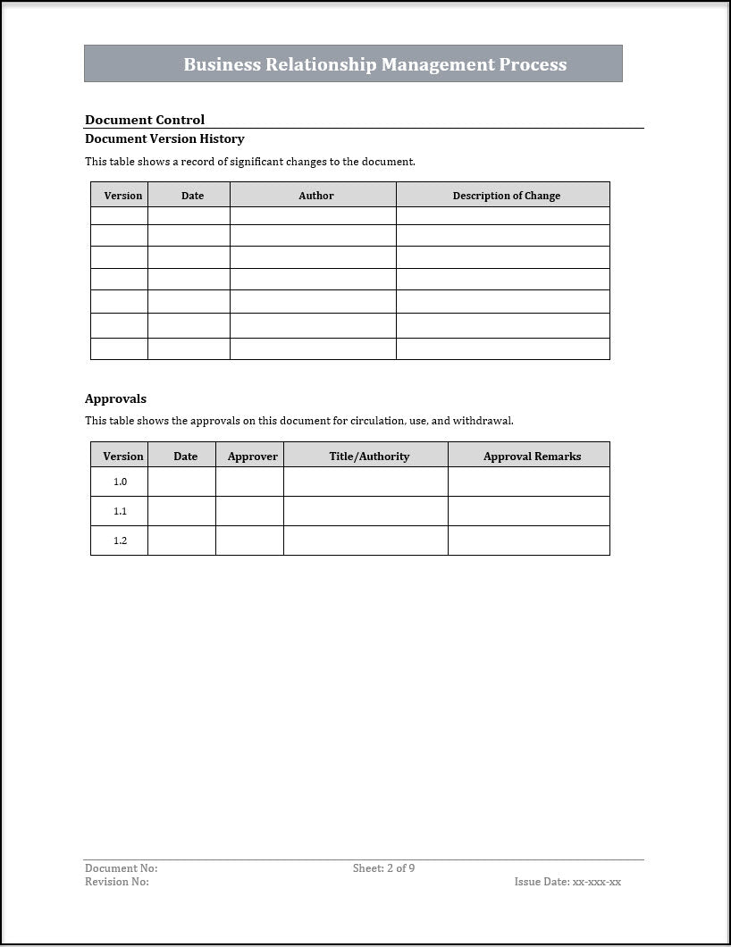 ISO 20000 Business Relationship Management Process Template