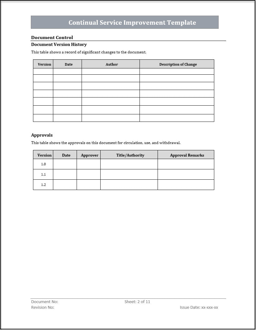 ISO 20000 Continual Service Improvement Process Template