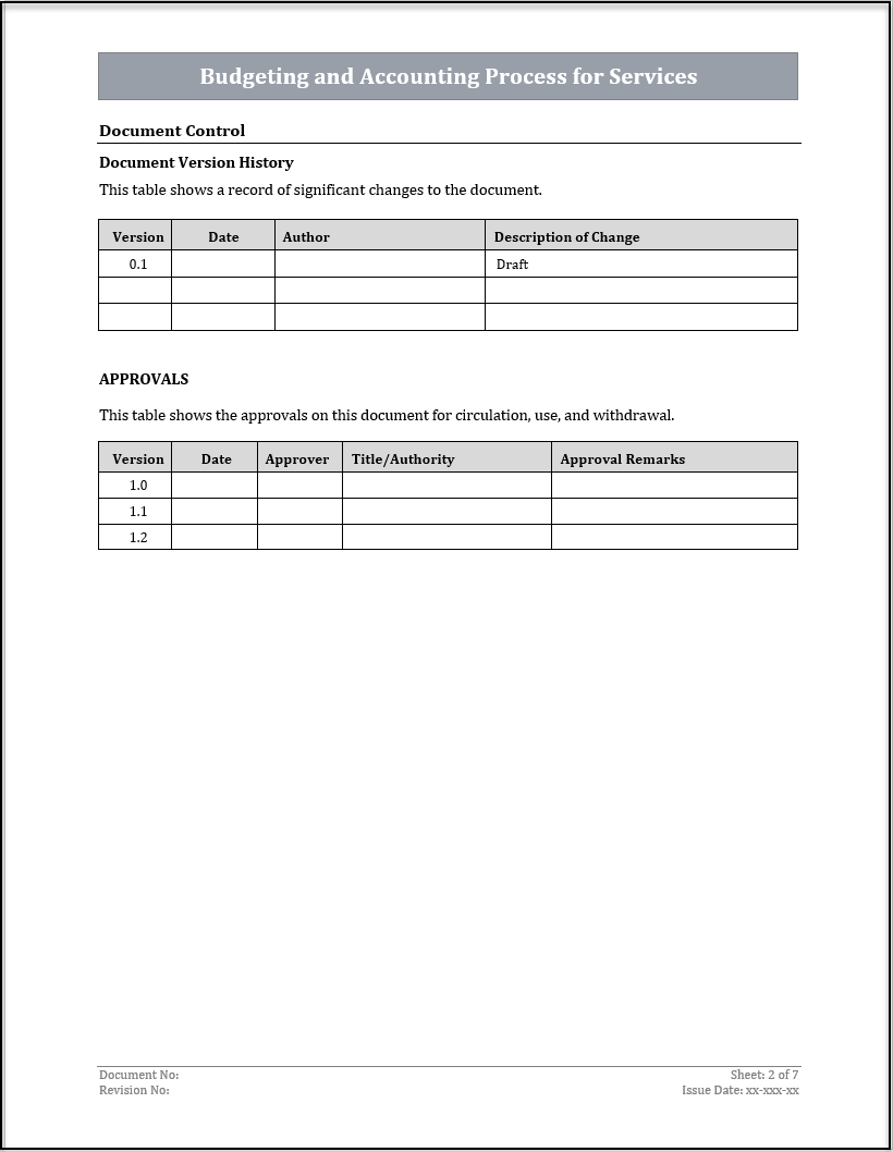 ISO 20000 Budgeting and Accounting for Services Process Template