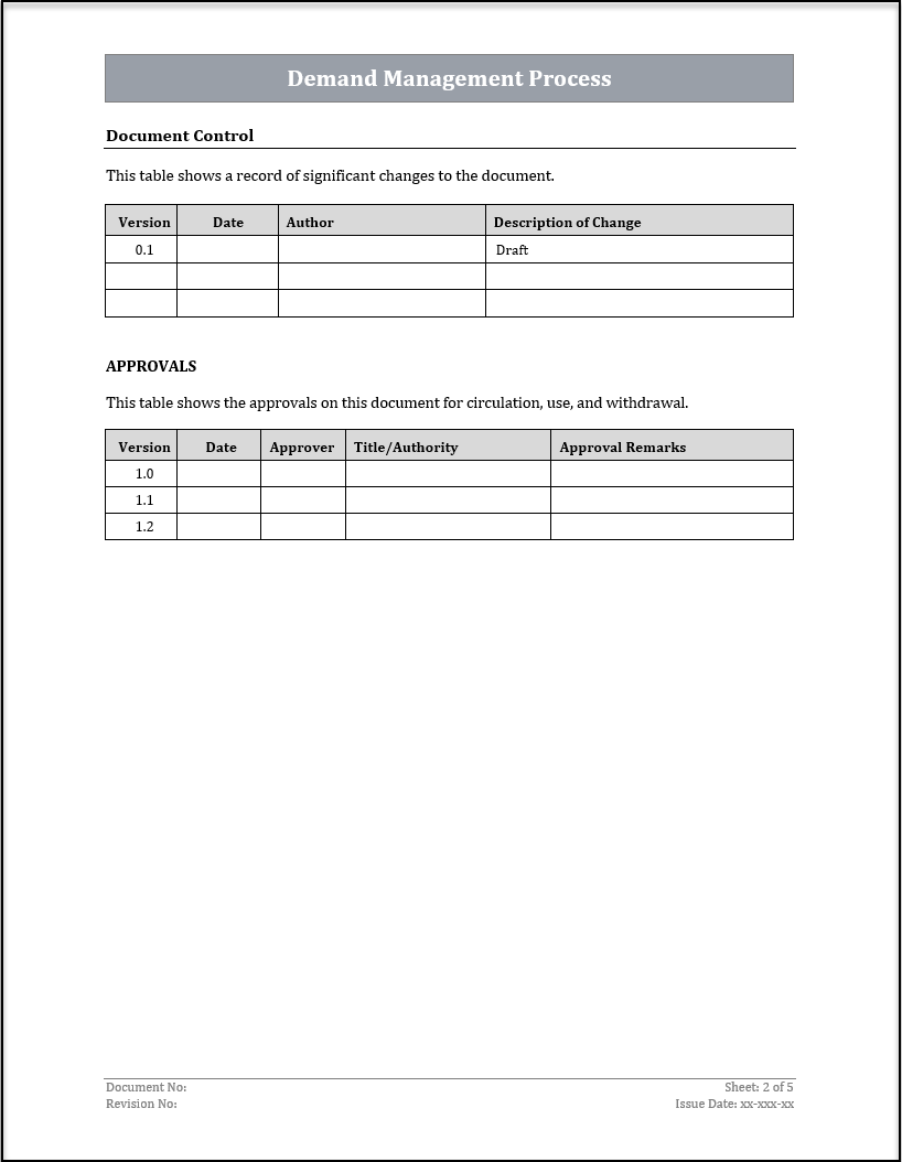 ISO 20000 Demand Management Process Template