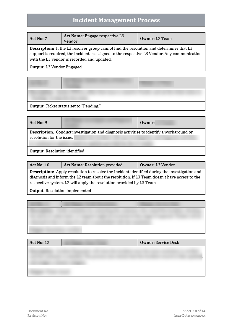 Security Event Reporting ISO 27001:2022 - Incident Management Procedure Template – IT Governance ...