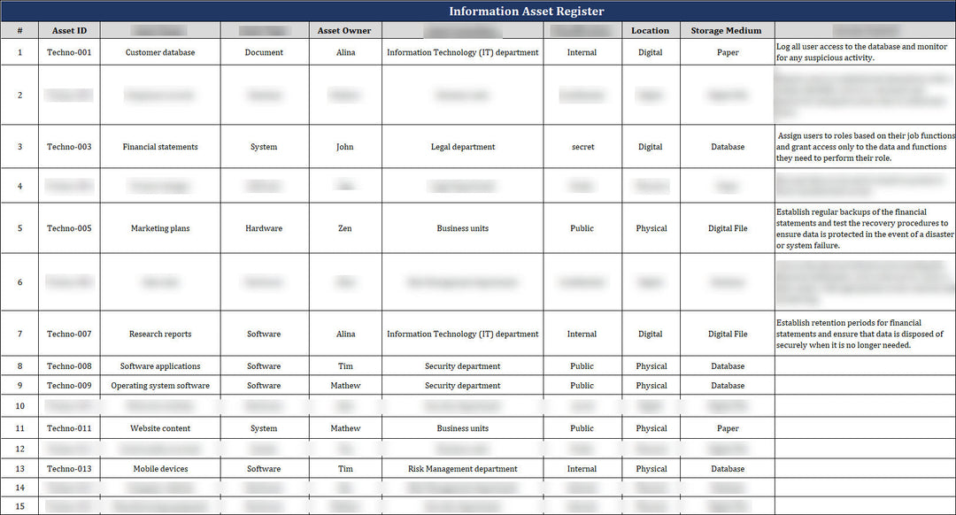 Example It Asset Register ISO 27001:2022 - Information Asset Register Template – IT Governance ...