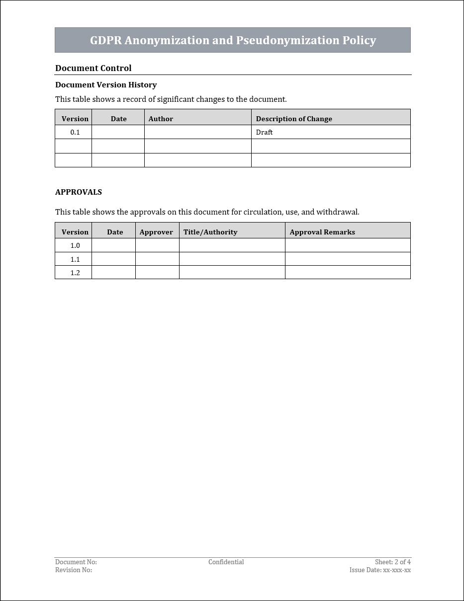 GDPR Anonymization and Pseudonymization Policy Template