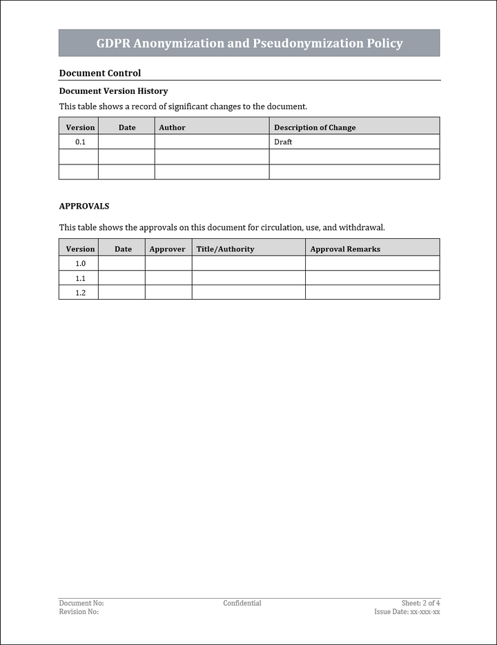 GDPR Anonymization and Pseudonymization Policy Template