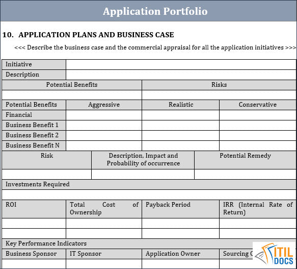 ITSM Templates