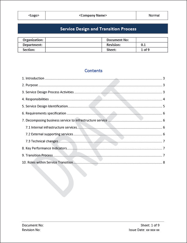 ISO 20000 Documentation Toolkit