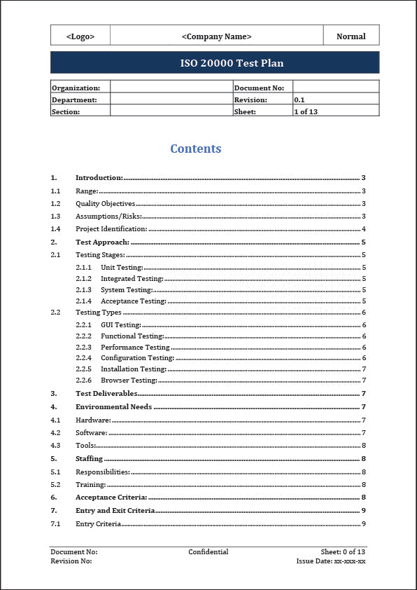 ISO 20000 Documentation Toolkit