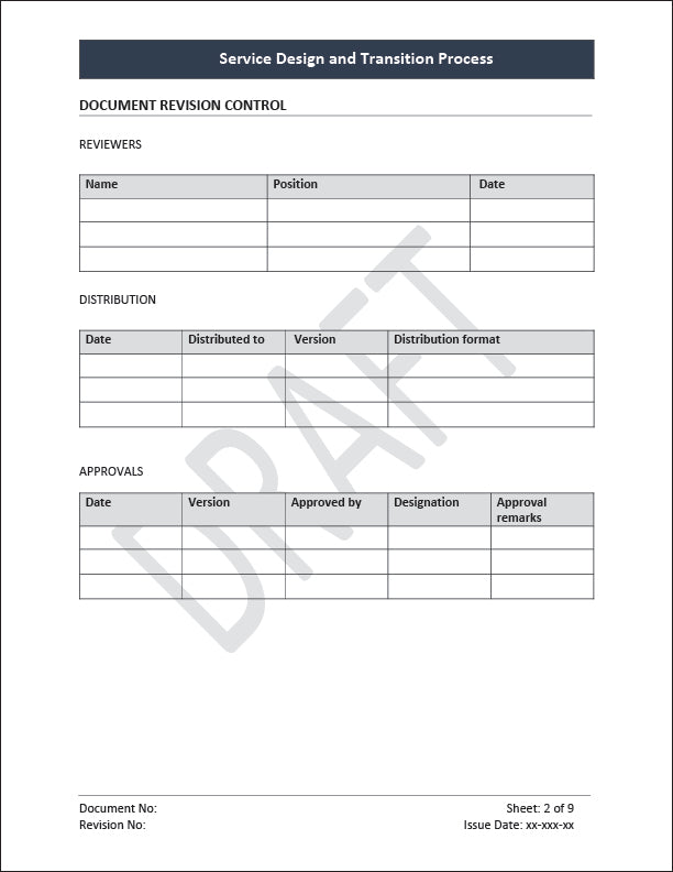 ISO 20000 Documentation Toolkit