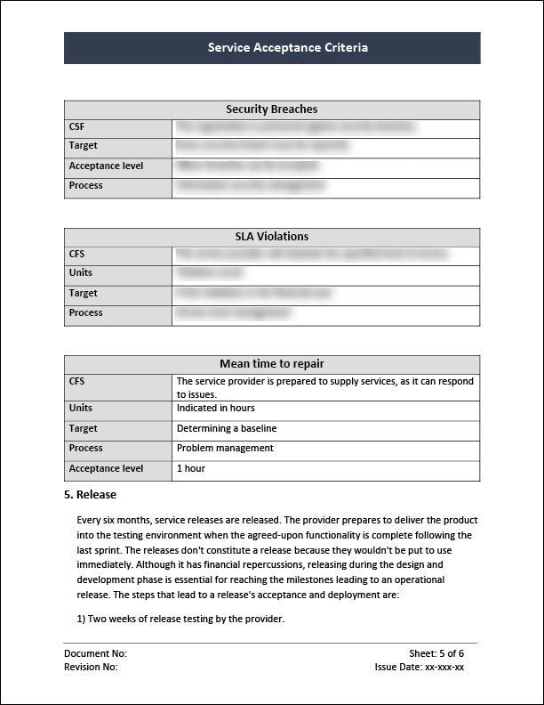 ISO 20000 Documentation Toolkit