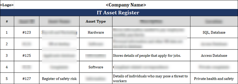 Example It Asset Register ISO 27001:2022 - IT Asset Register Template – IT Governance Framework