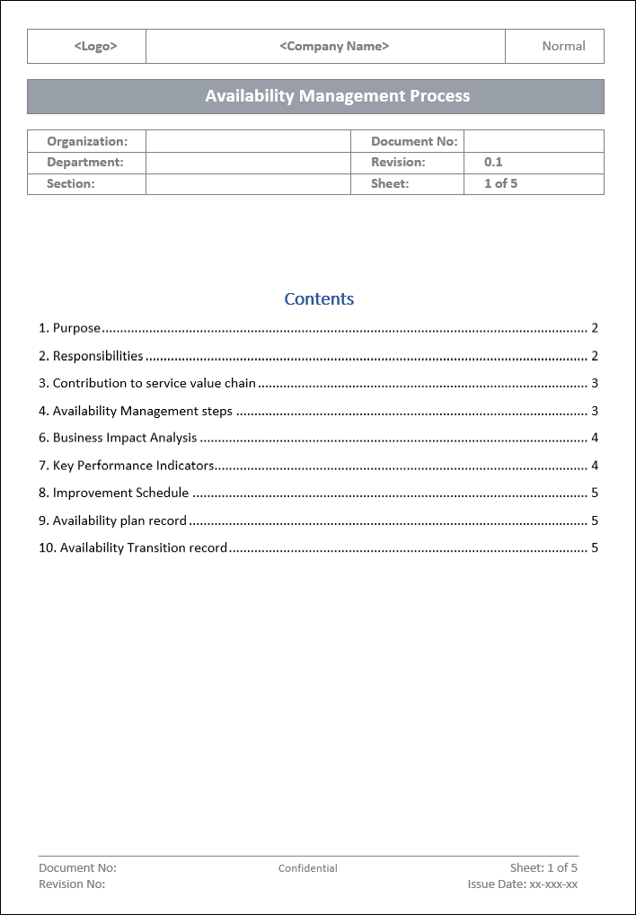 Availability Management