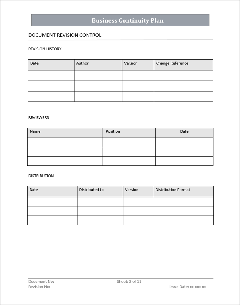 ISMS Business Continuity Plan