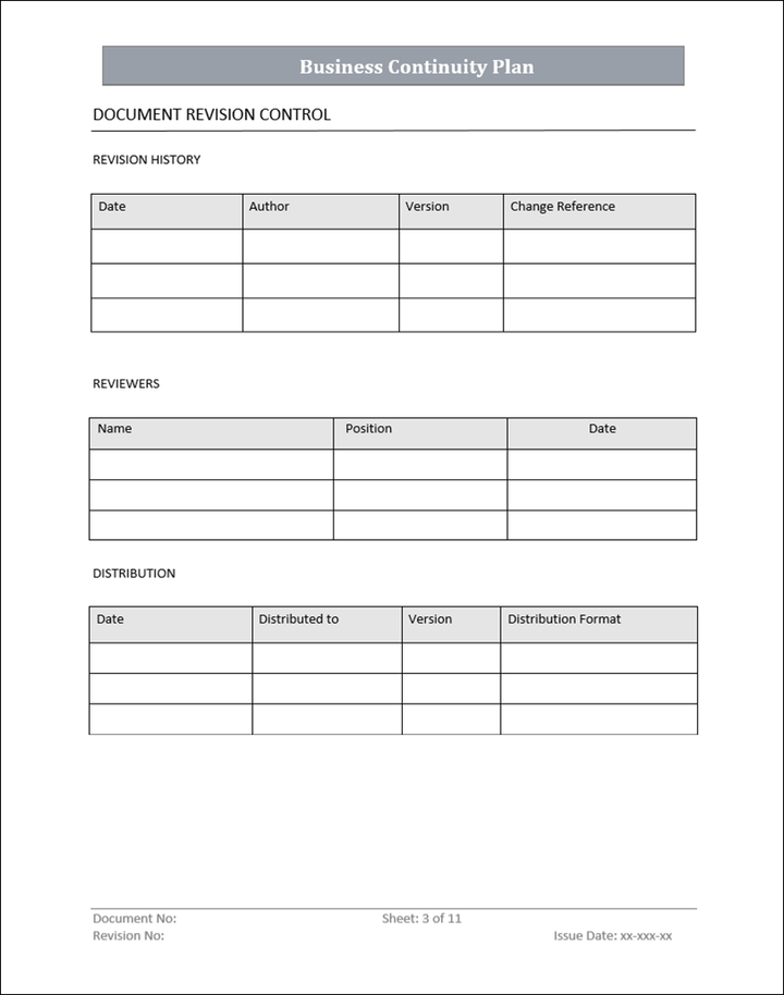 ISMS Business Continuity Plan