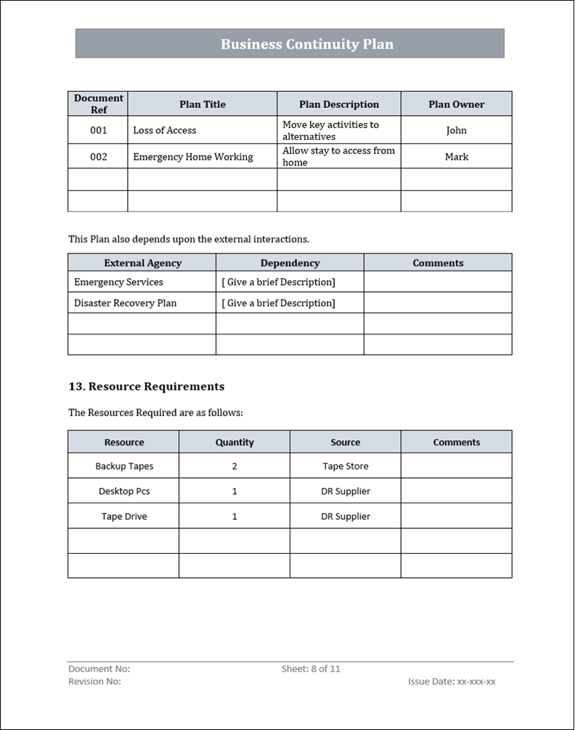 ISMS Business Continuity Plan