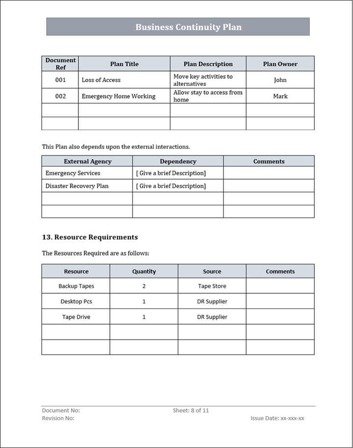 ISMS Business Continuity Plan